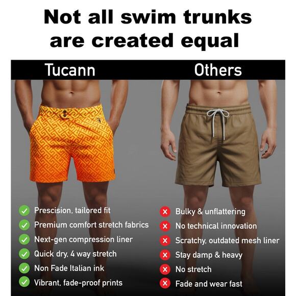 Tucann Performance Waves Mens Size M 3” Inseam Swim Board Trunk Shorts Surf - Picture 8 of 8